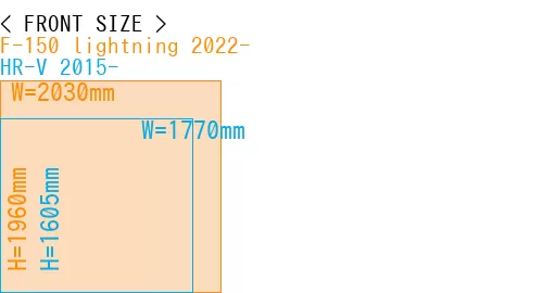 #F-150 lightning 2022- + HR-V 2015-